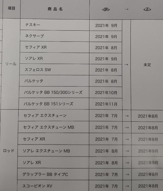 21ナスキー発売延期