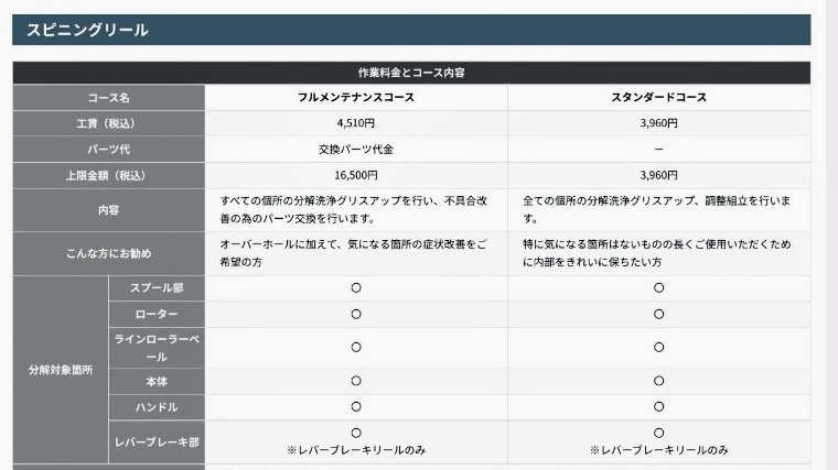 シマノオーバーホール表