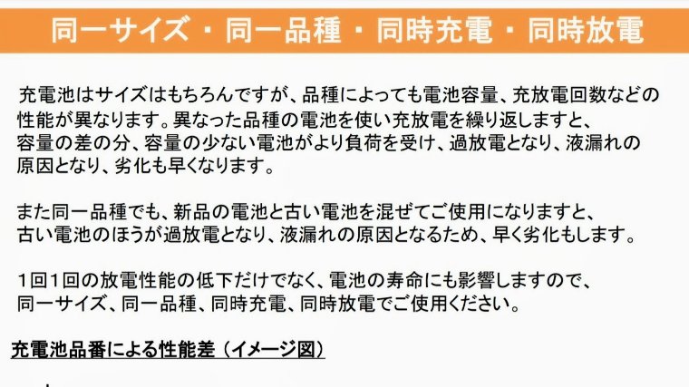 エボルタ使用時の注意点