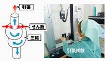 強度検査方法（一重結び）