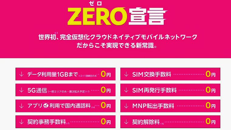 楽天モバイルZERO宣言画像