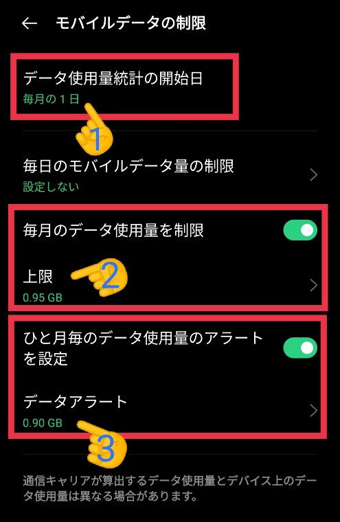 モバイルデータの制限