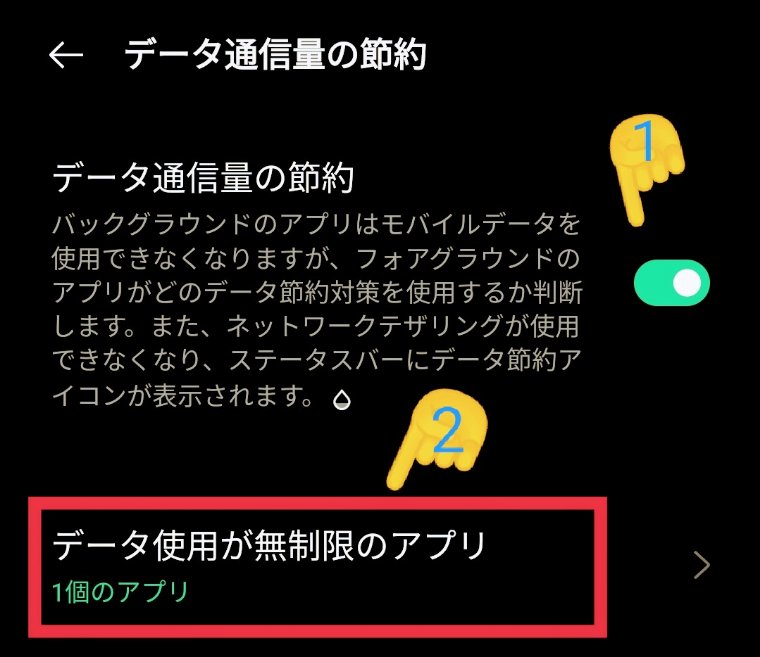 データ通信量の節約