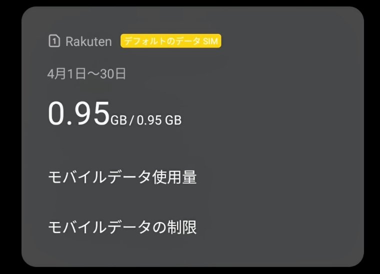 スマホ本体で計算した通信量