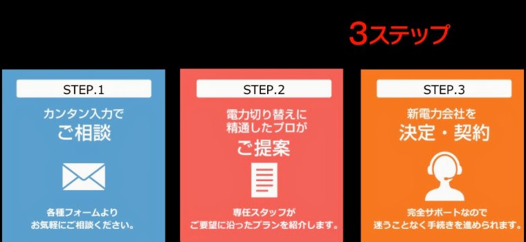 電気チョイスご利用の流れ