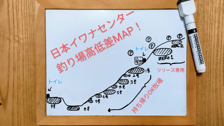 日本イワナセンターの高低差図