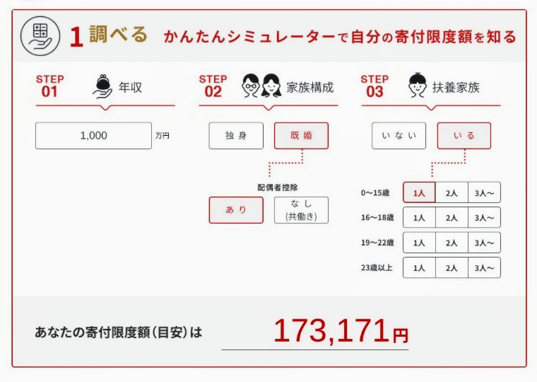 寄付限度額シュミレーション