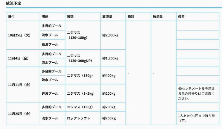 川越水上公園　放流情報