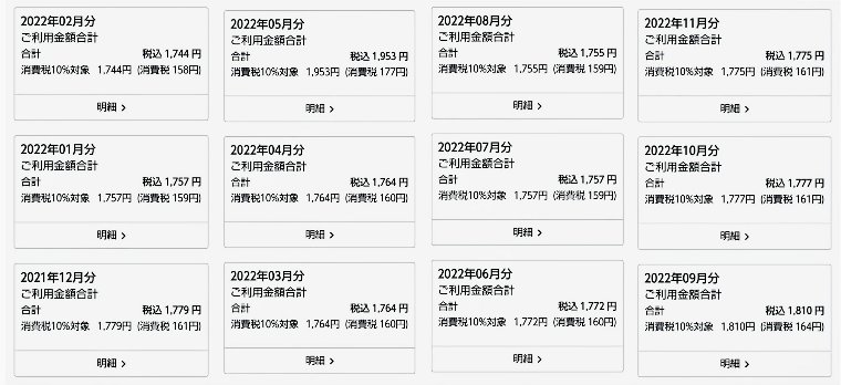 イオンモバイル実際の利用料金