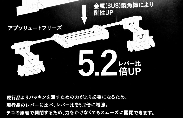 リッドレバーで強力密閉