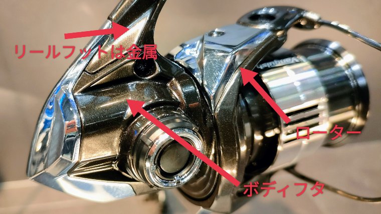 美品 SHIMANO 23ヴァンキッシュ1000ssspg-dypamak.org