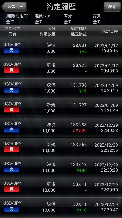 マネックス証券 FXPLUS約定履歴