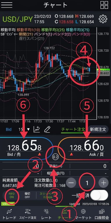 新規1万通貨の注文のやり方