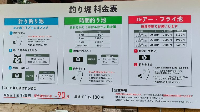 釣り場料金表