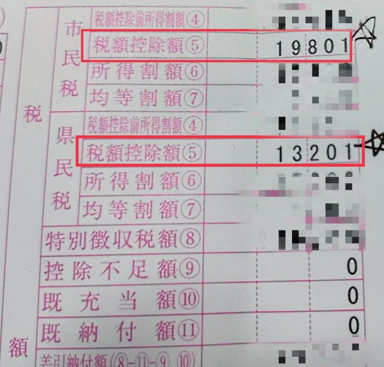 住民税決定通知書