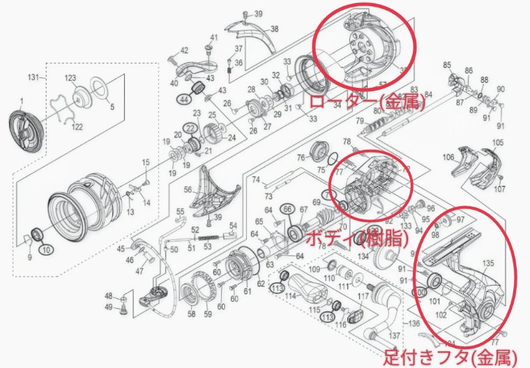 20ツインパワーパーツリスト